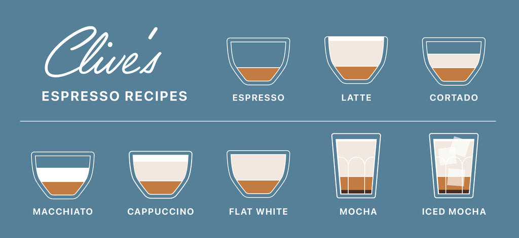 Illustration of a list of common cafe drinks by clive coffee